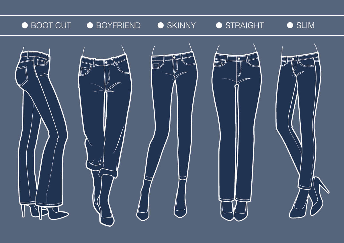 Shutterstock: Different cuts of jeans diagram