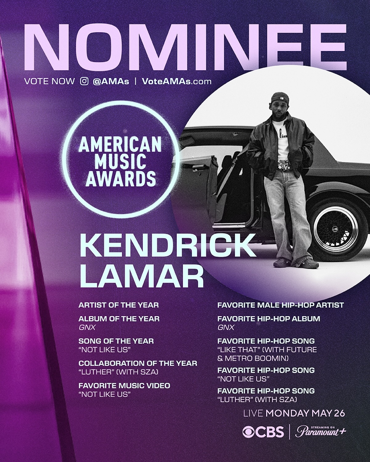 American Music Awards 2025: Kendrick Lamar nominations