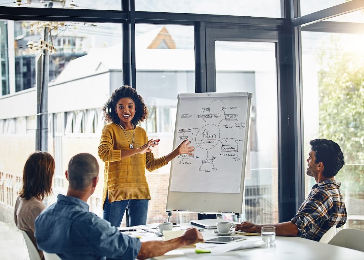 Shutterstock: Whiteboard, woman and brainstorm in boardroom, idea and strategy for planning in office. Management, project or vision for business and startup, communication or explain or feedback for female person